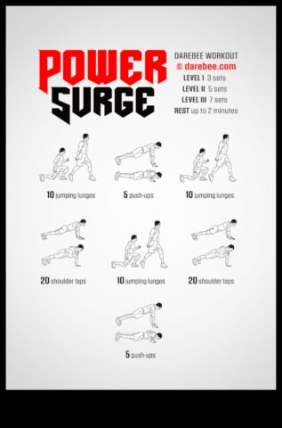 Ισχύς υπέρτασης Αξιοποιήστε τη δύναμη των ασκήσεων υψηλής πρόσκρουσης για να αποκτήσετε δύναμη και να αποκτήσετε φυσική κατάσταση