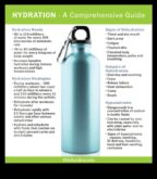 Hydration Essentials Ένας ολοκληρωμένος οδηγός για να νιώσετε καλύτερα