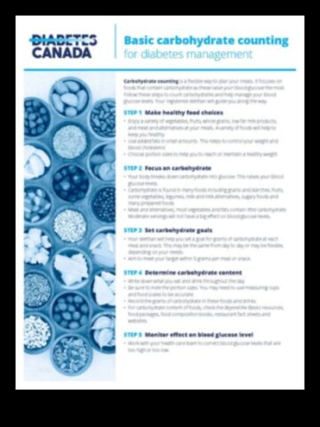 Πέρα από τα βασικά Απομυθοποίηση των θαυμάτων των υδατανθράκων