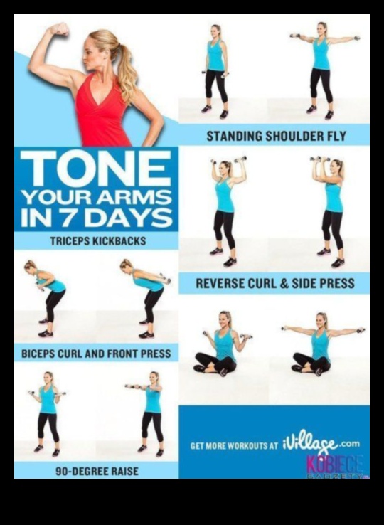 Σμιλέψτε δυνατά, τονισμένα χέρια με αυτές τις 7 ασκήσεις χεριών 2 Δύναμη γλυπτικής: Προπονήσεις χεριών για να βελτιώσετε τη φυσική σας κατάσταση