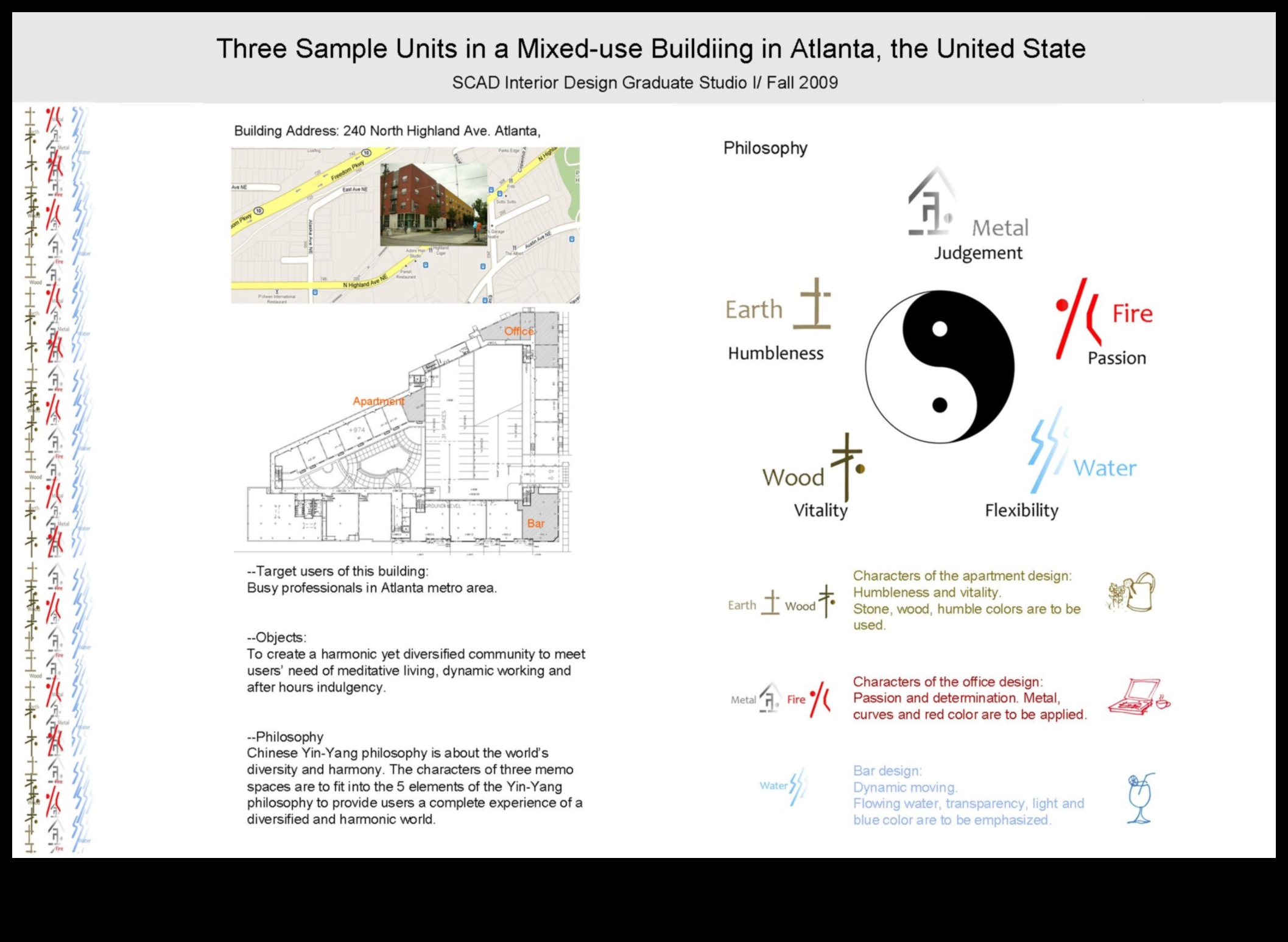Μορφή και Λειτουργία: Εξισορροπητικά Στοιχεία στην Αρχιτεκτονική Αισθητική
