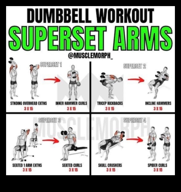 Armada of Fitness Ο οδηγός σας για αποτελεσματικές ασκήσεις χεριών 2 Armada of Fitness: Navigating Effective Arm Exercises