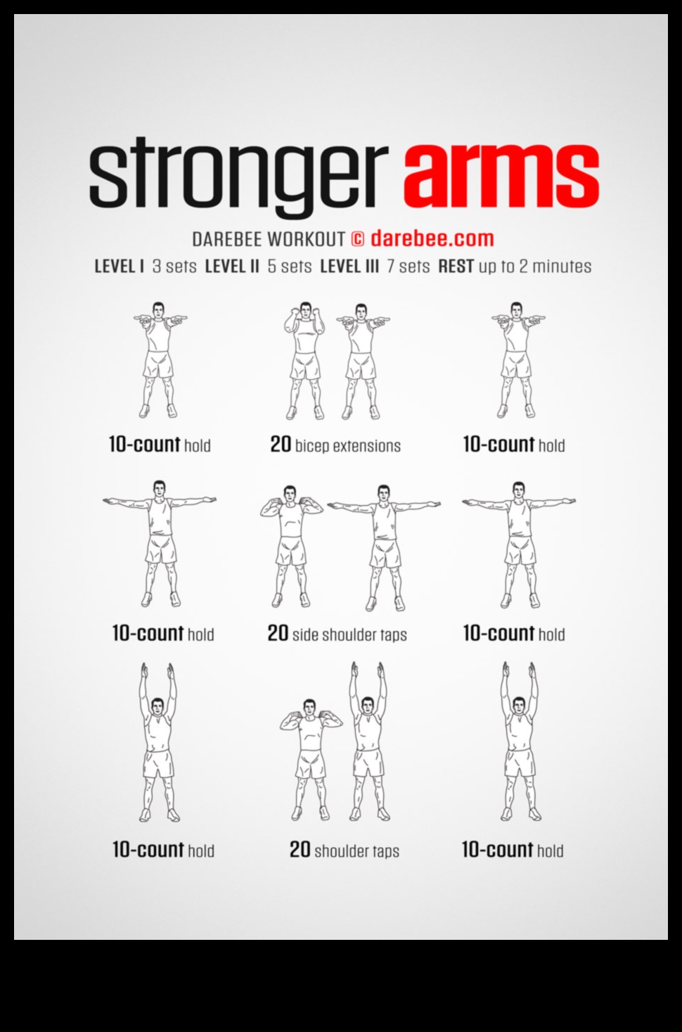 Armada of Fitness Ο οδηγός σας για αποτελεσματικές ασκήσεις χεριών 5 Armada of Fitness: Navigating Effective Arm Exercises