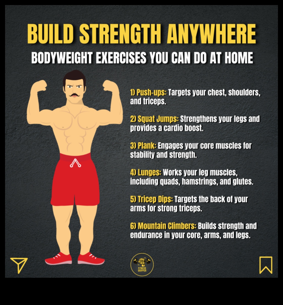 Bodyweight Symphony: Δημιουργία όμορφων κινήσεων για δύναμη