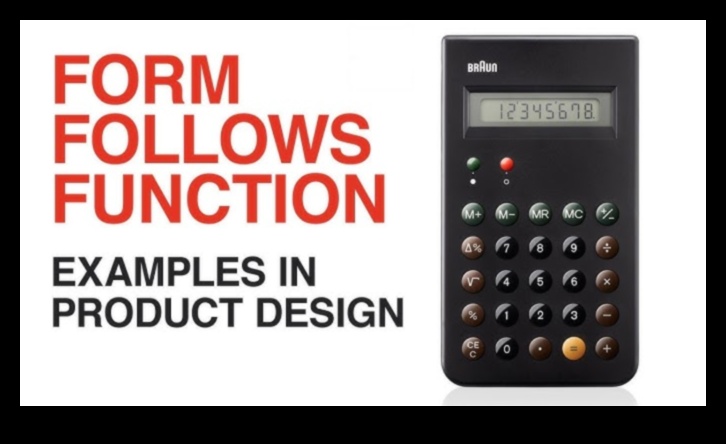 Η Γλώσσα του Σχεδιασμού Προϊόντος Πώς επικοινωνεί η μορφή και η λειτουργία 3 Η Γλώσσα του Σχεδιασμού Προϊόντος: Επικοινωνία μέσω της μορφής και της λειτουργίας