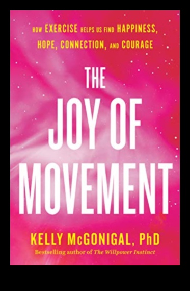 Θετική ισχύς προοπτικών: Τα αποτελέσματα της άσκησης που προκαλούν αισιοδοξία