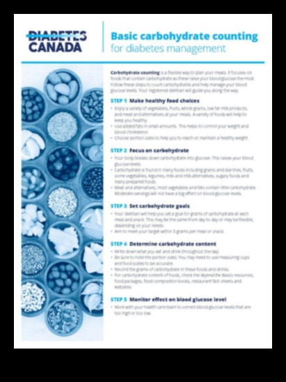 Πέρα από τα βασικά: Εξερευνώντας τα θαύματα των υδατανθράκων